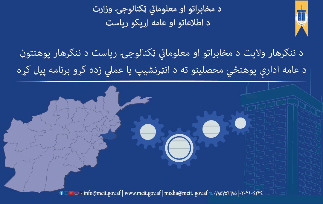 ولایت ننگرهار