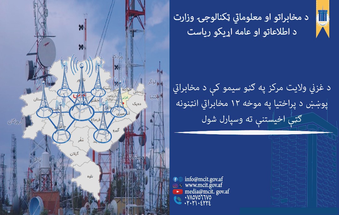 ولایت غزنی