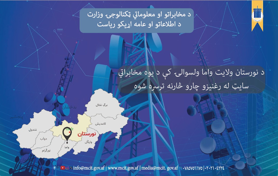 Noorustan Afghanistan