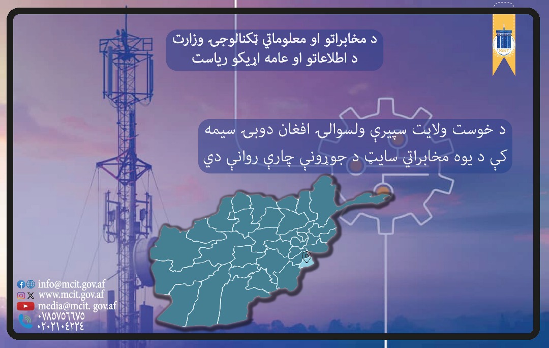 Khost Provence