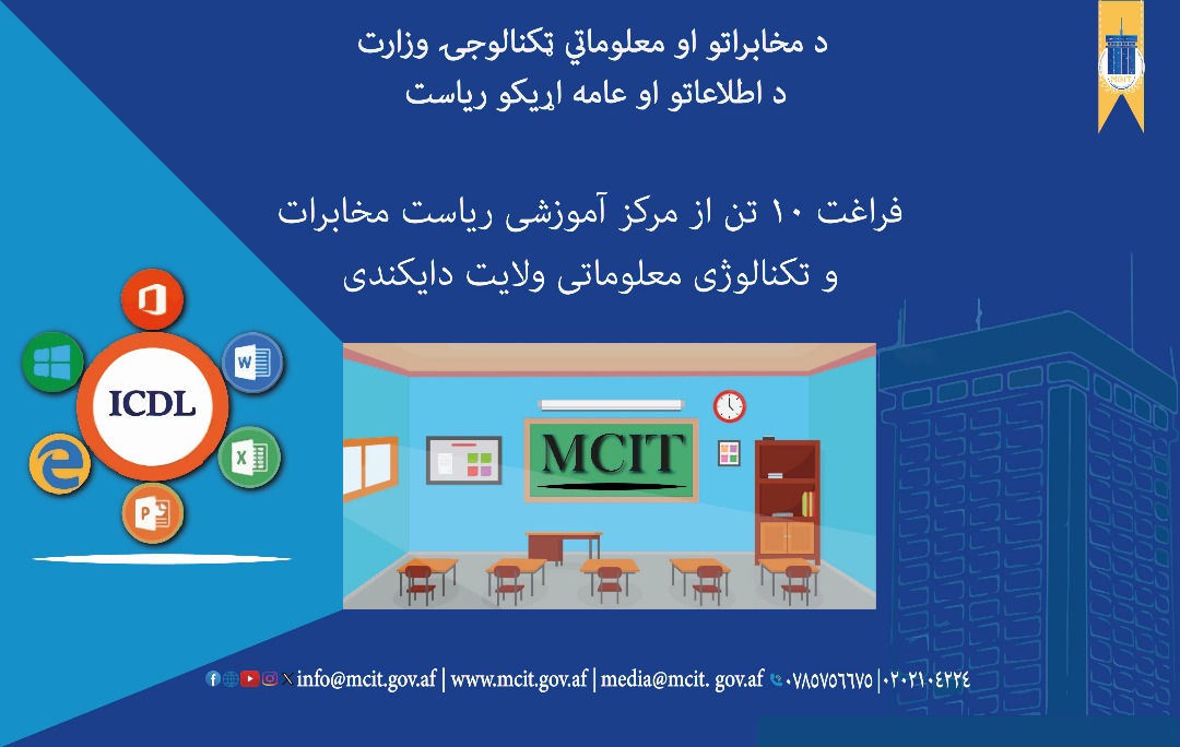 دایکندی