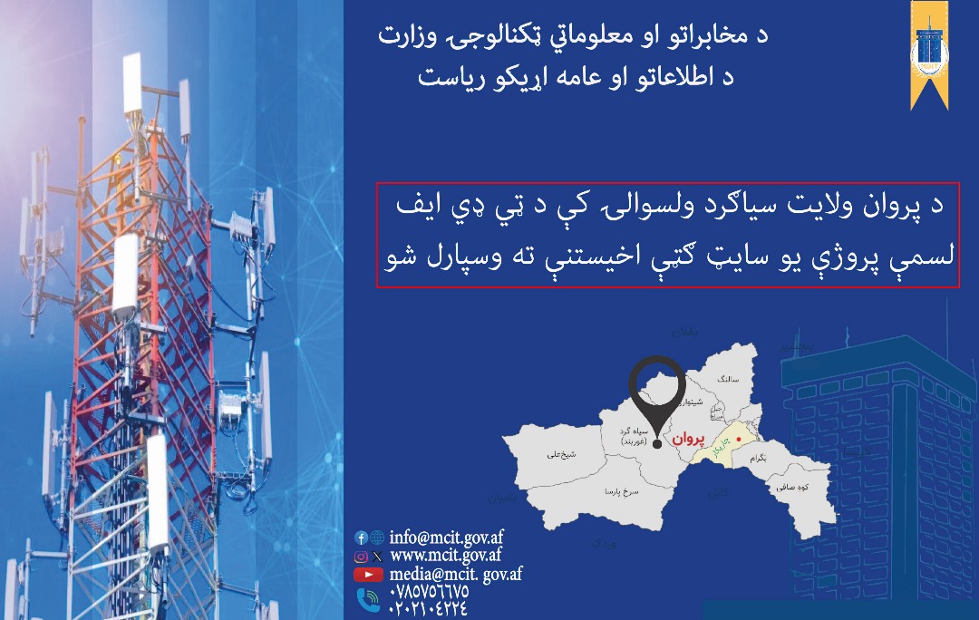 پروان