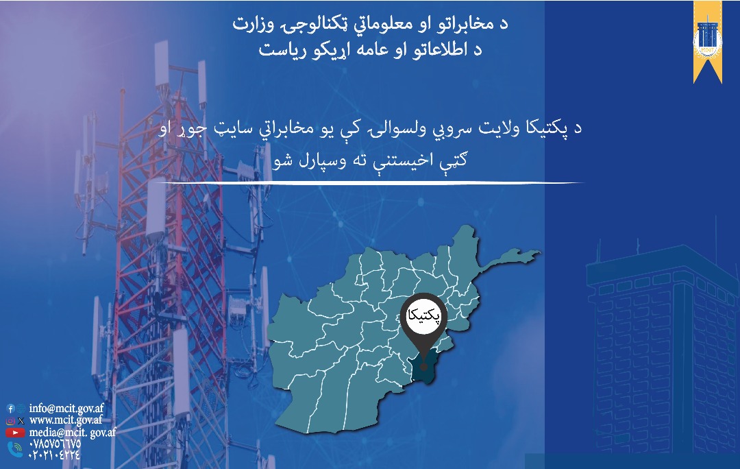 Paktika