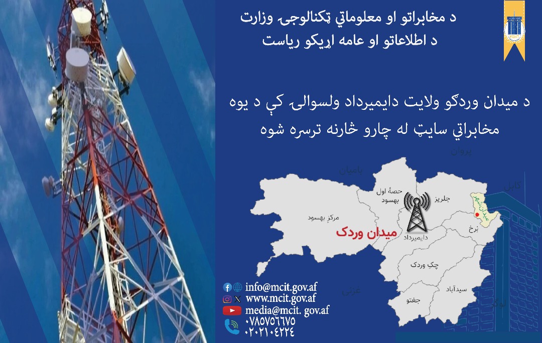 ولایت میدان وردک