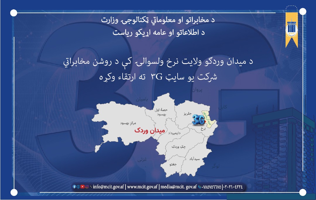 ولایت میدان وردک