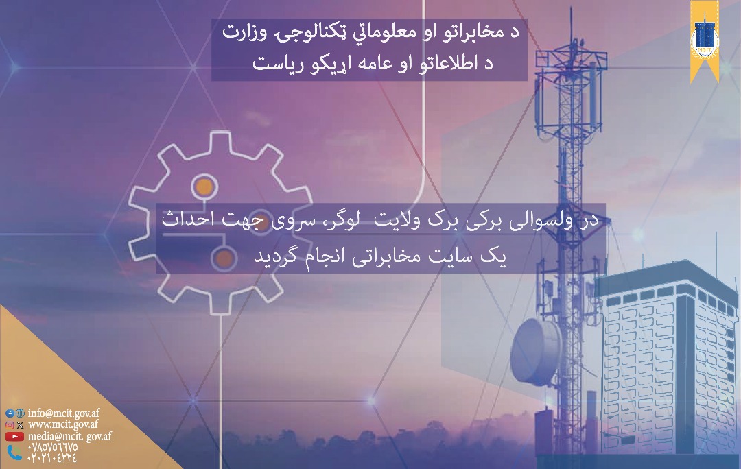 ولسوالی برکی برک ولایت لوگر