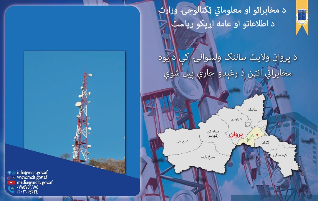 ولایت پروان