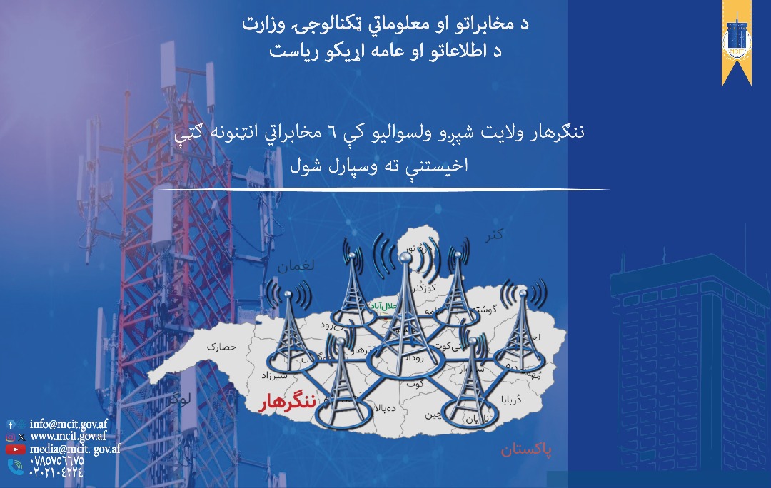 ننگرهار