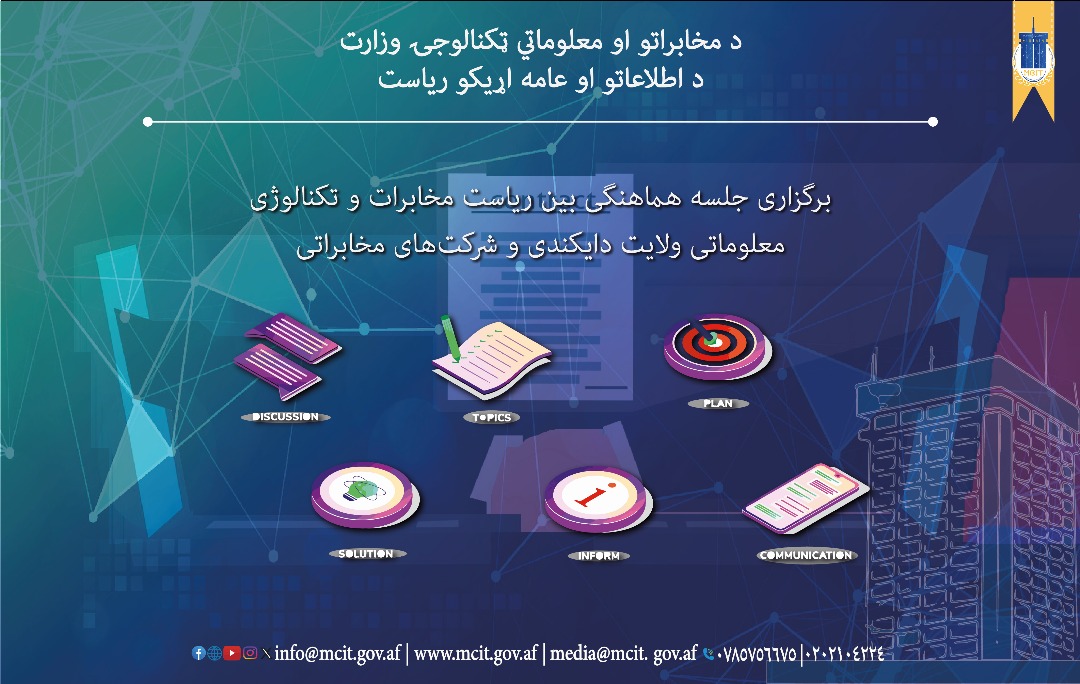 ولایت دایکندی