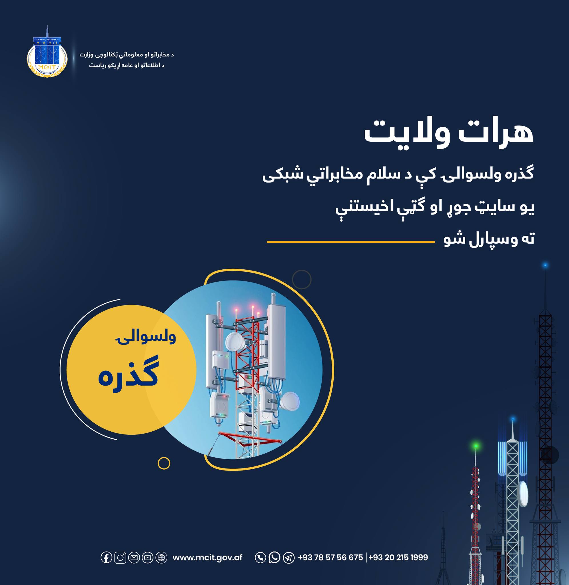 مخابرات هرات