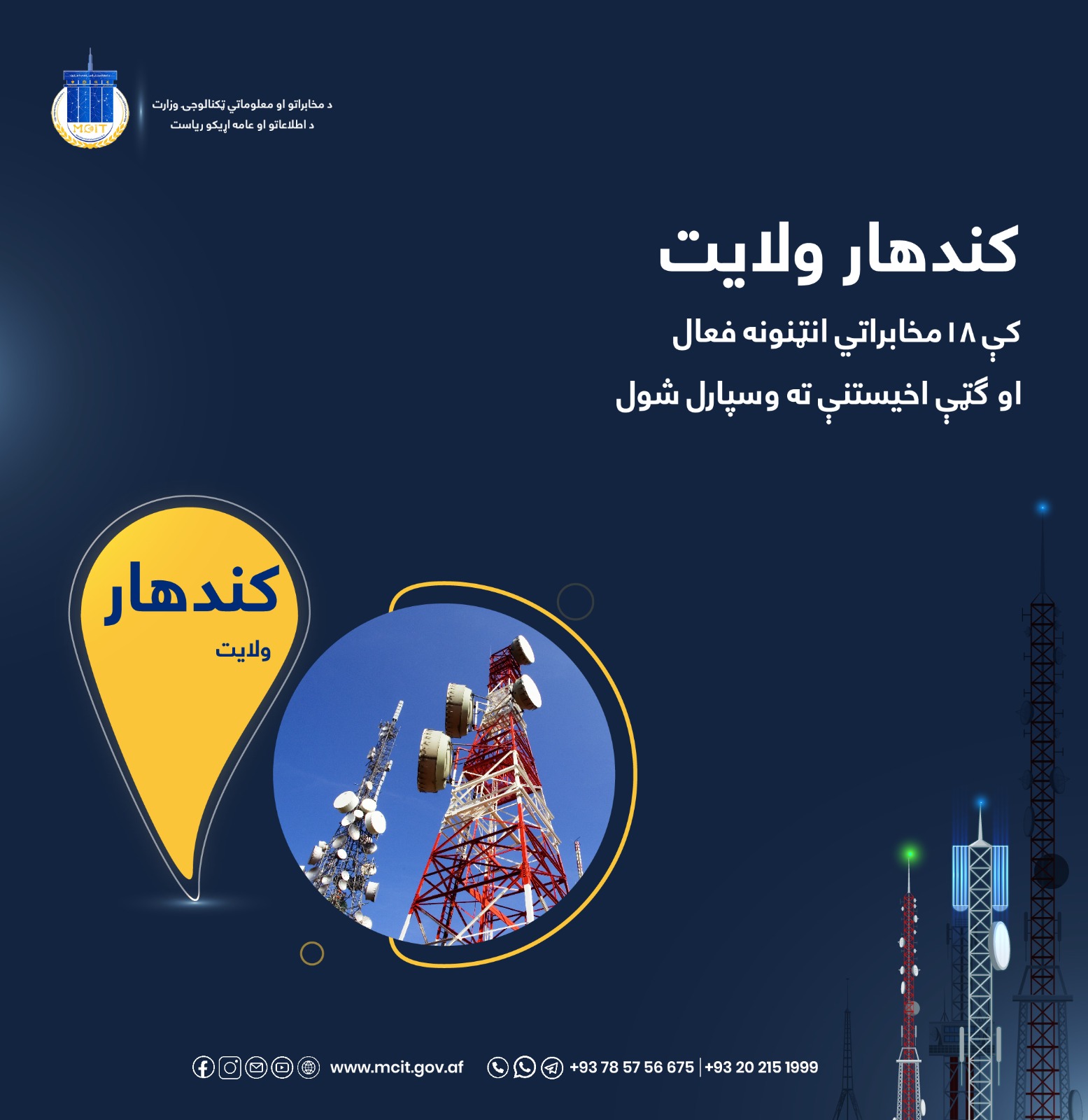 ولایت کندهار افغانستان