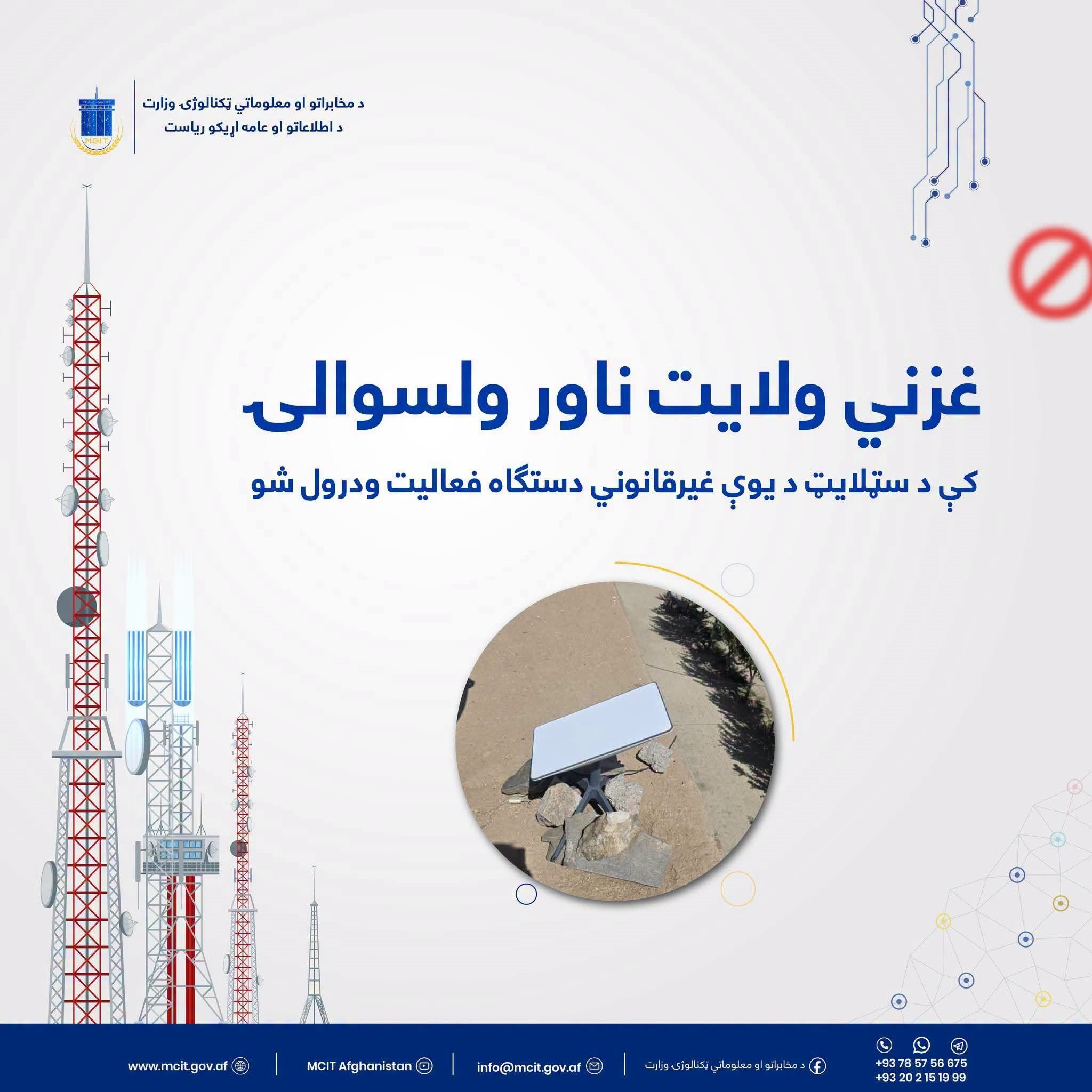 ولایت غزنی