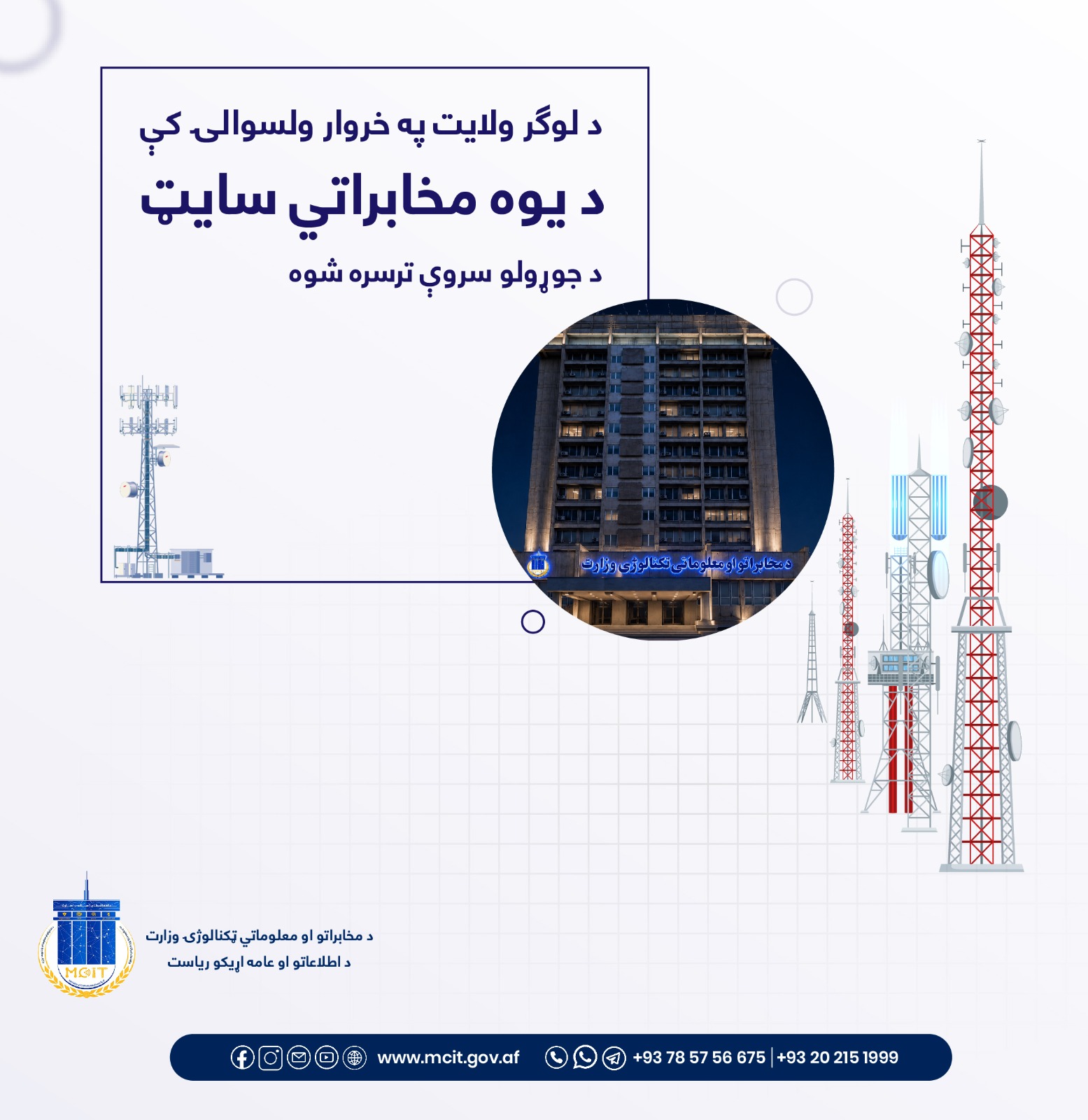 مخابرات ولایت لوگر