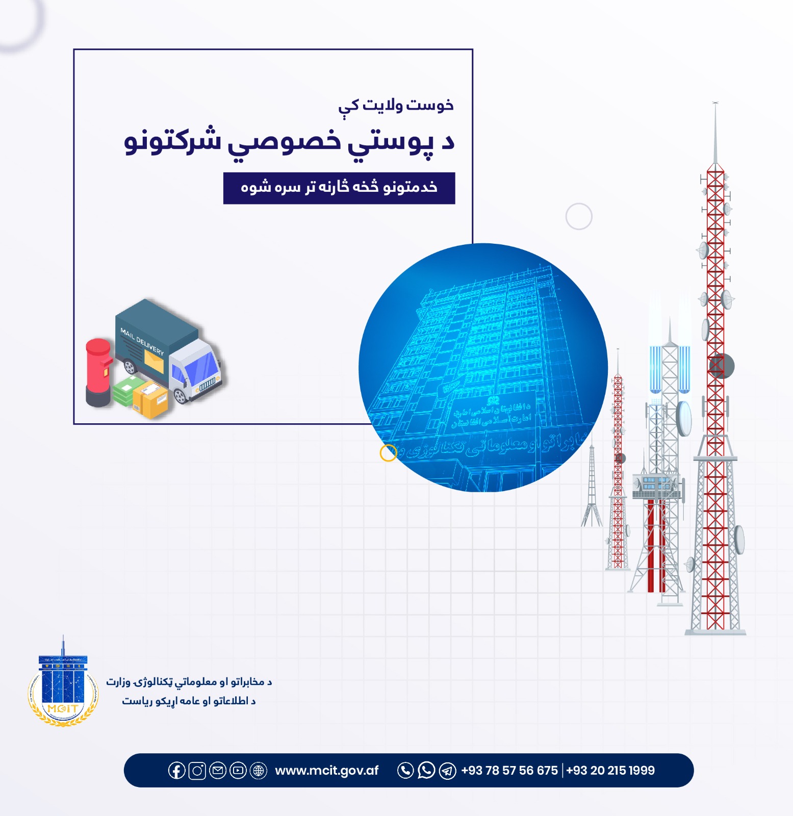 خدمات پوستی در ولایت خوست