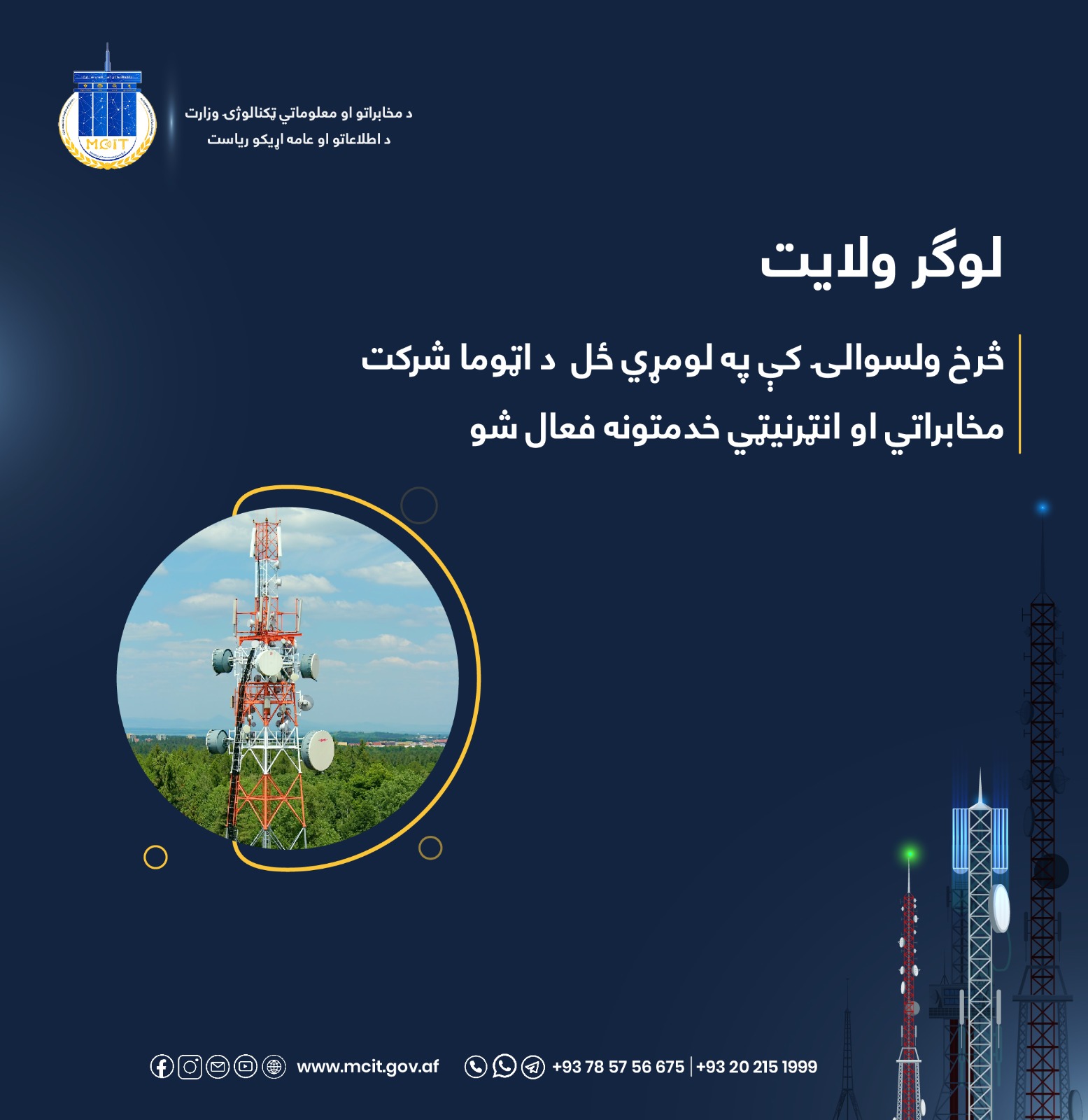 مخابرات ولایت لوگر
