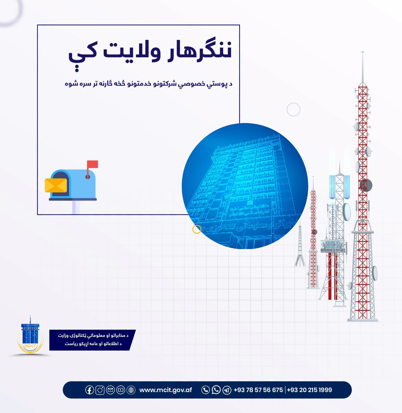 ریاست مخابرات ولایت ننگرهار
