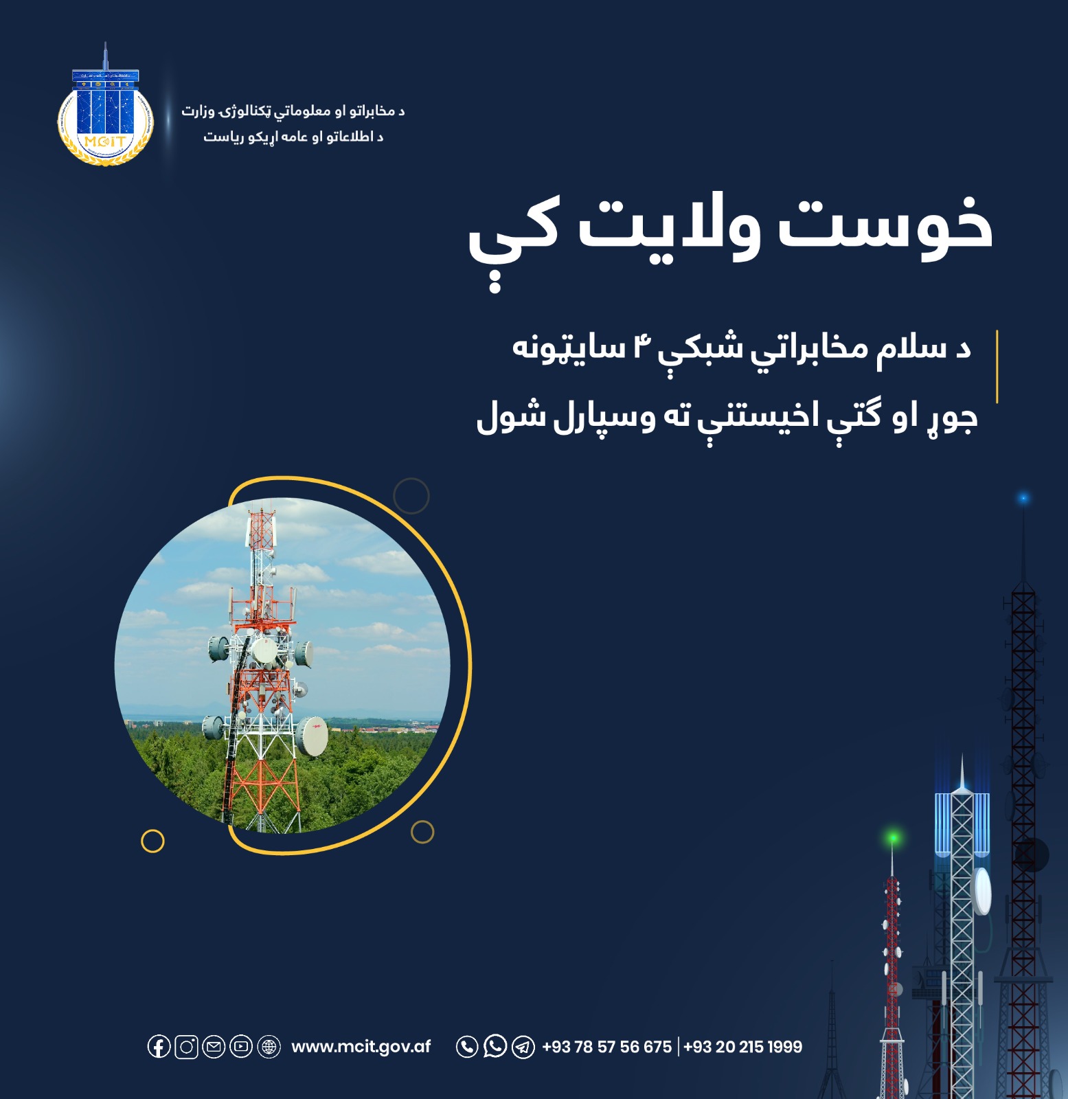 ریاست مخابرات ولایت خوست