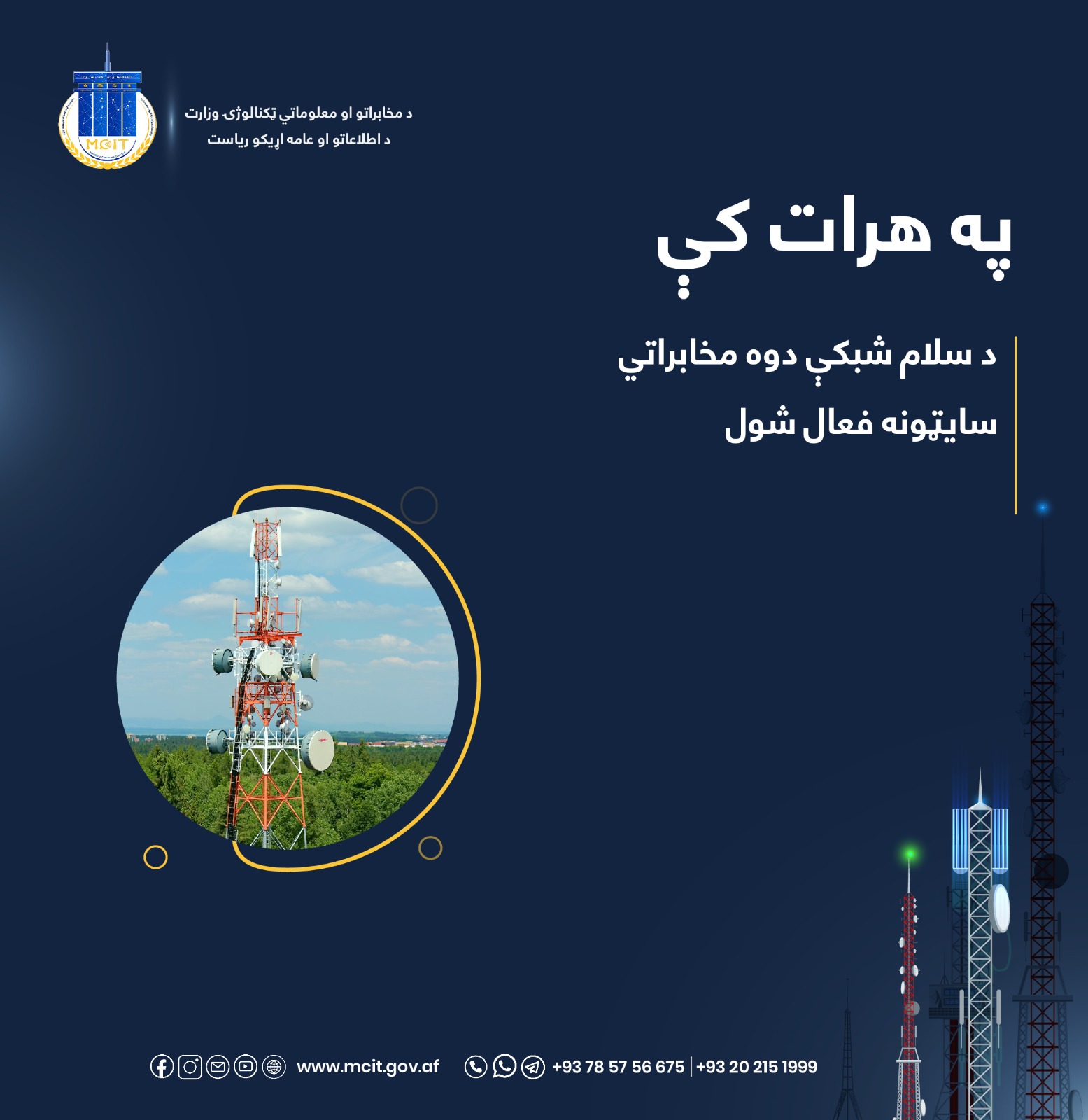 مخابرات ولایت هرات