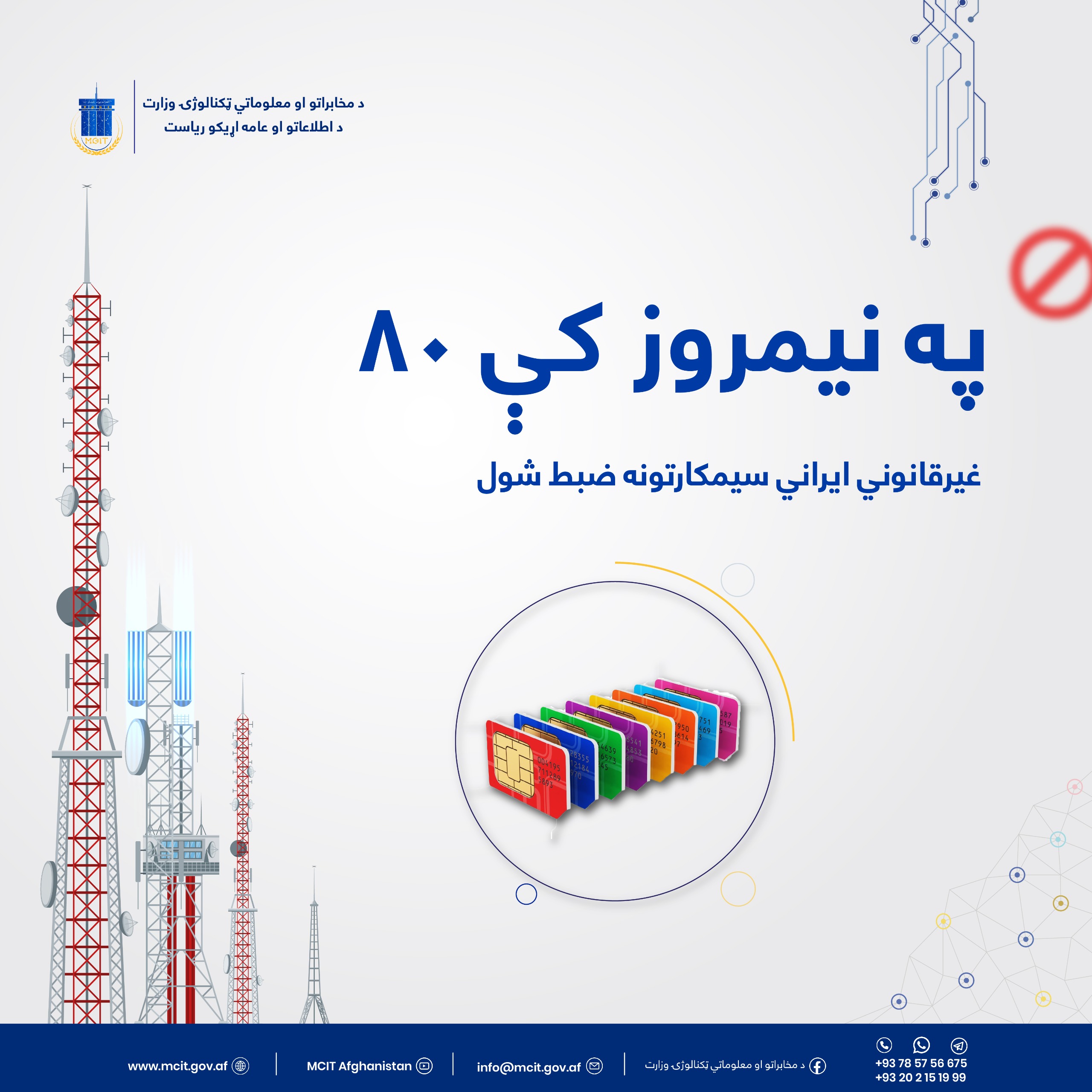 مخابرات ولایت نیمروز