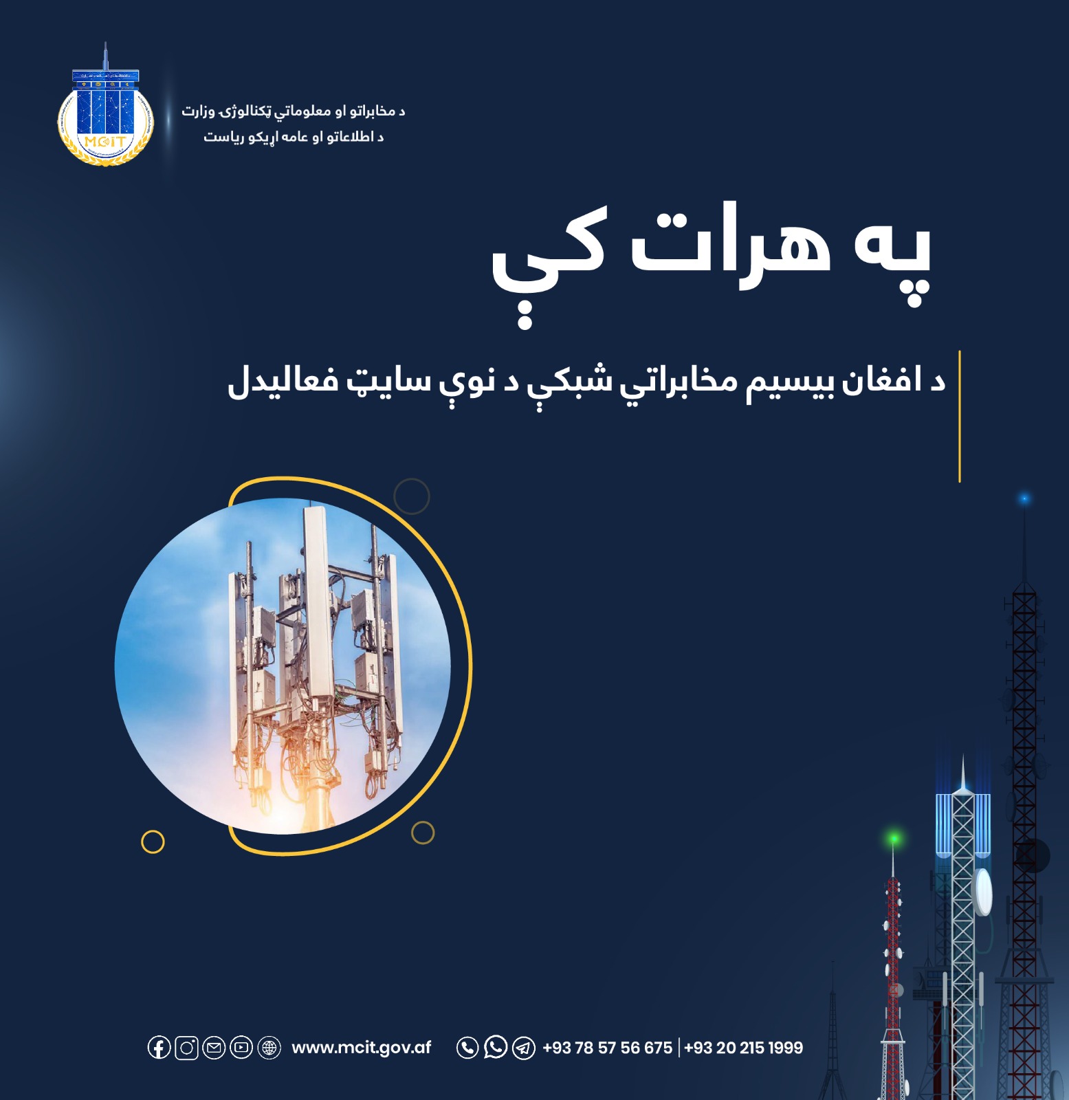 ریاست مخابرات ولایت هرات