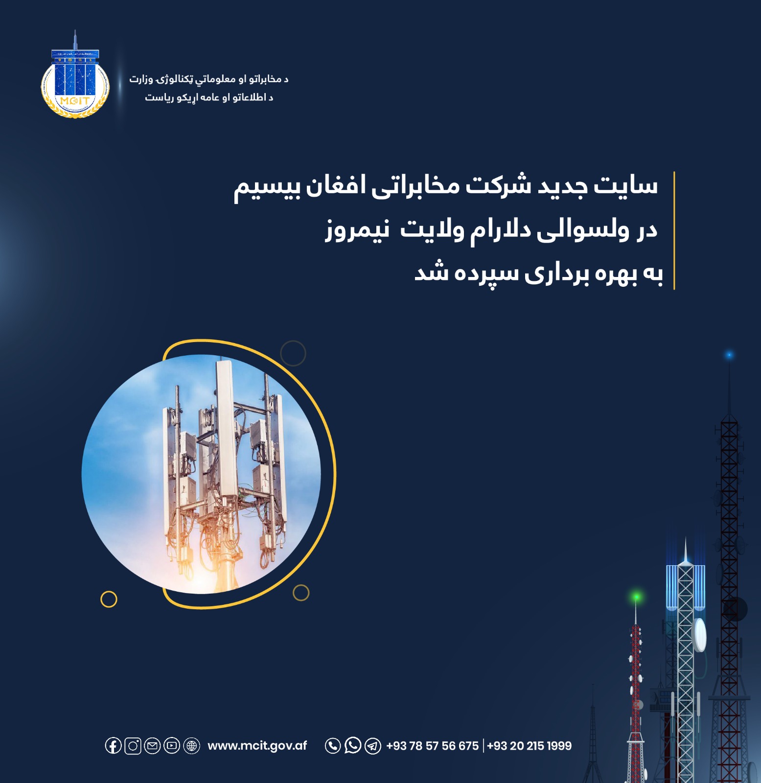 ریاست مخابرات ولایت نیمروز