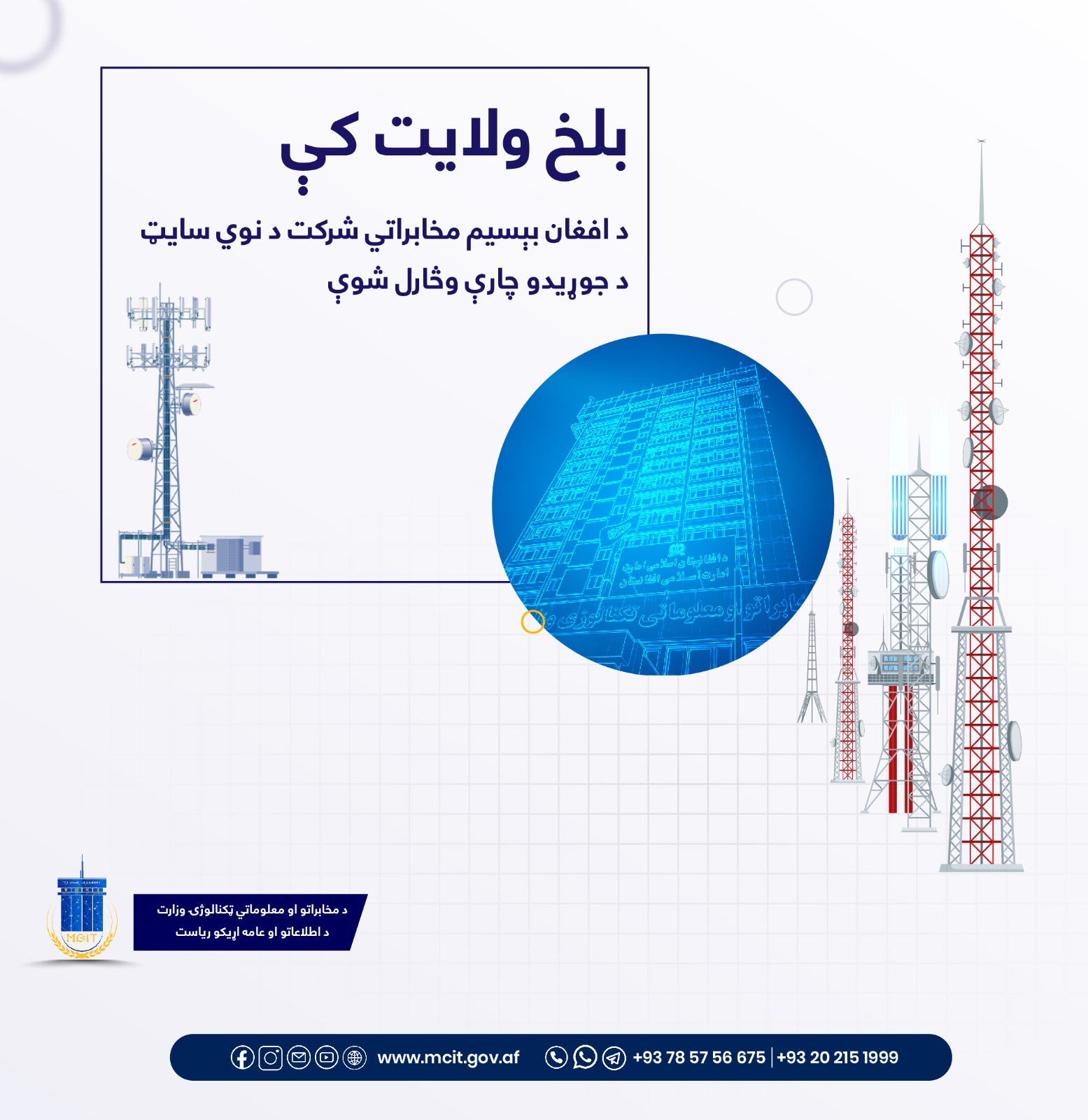 ریاست مخابرات ولایت بلخ